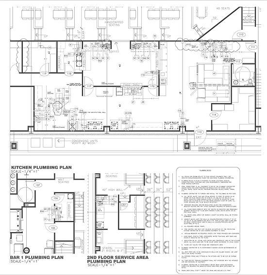 Commercial Kitchen Equipment | Commerical Kitchen Design | Denver ...